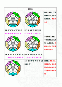 ​魔方公式图解(七步还原魔方公式图解)