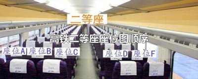 ​高铁二等座座位图顺序 靠窗 高铁二等座座位图顺序数字