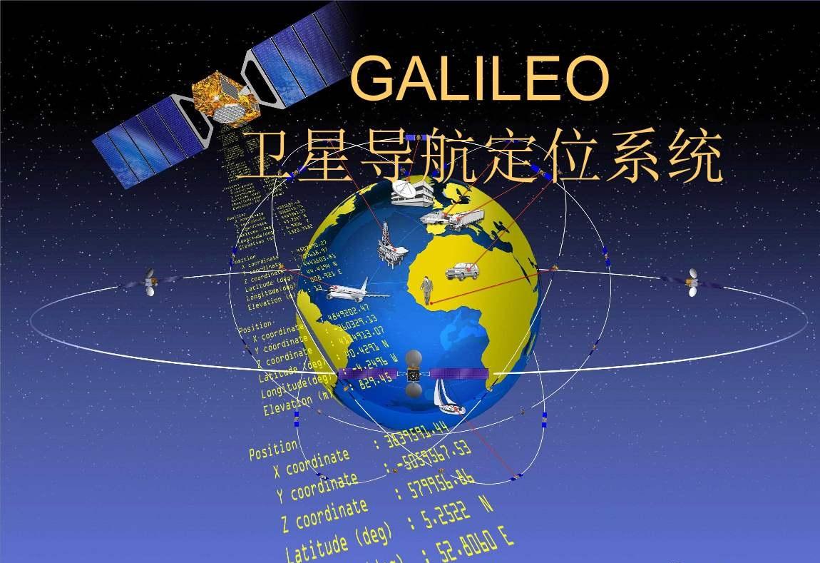 四个卫星导航定位系统分别是(四颗卫星定位)