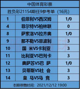 ​姜山冷门·胜负彩21154期：亚特兰大和那不勒斯都有隐患