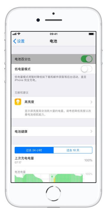 xsmax电池百分比在哪(苹果查看剩余电量教程)
