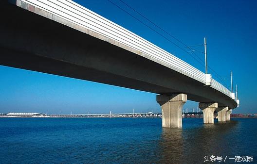 预应力混凝土的分类及特点(简述预应力混凝土的种类和市场前景)(9)