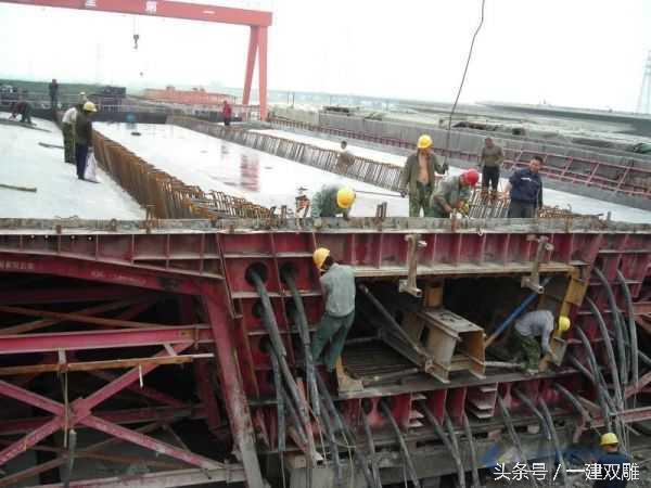 预应力混凝土的分类及特点(简述预应力混凝土的种类和市场前景)(8)