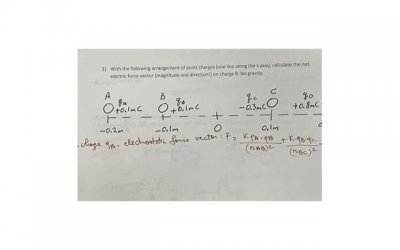 ​情感问题：分手怎么挽留对方