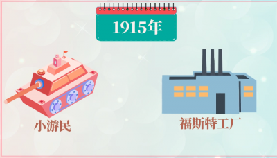 ​坦克是哪国发明的