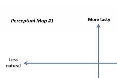 ​lozio是什么品牌定位