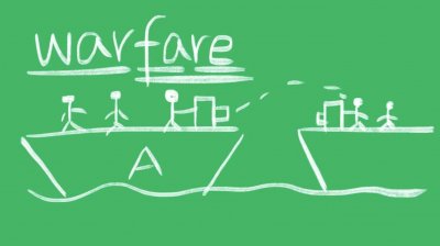 ​warfare是什么意思