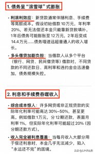 ​DeepSeek告诉你：以贷养贷看似救星，实则是夺命绞索