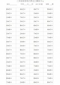 ​二年级乘法口算专项练习来了！乘法是二年级学习基础。一定要练熟