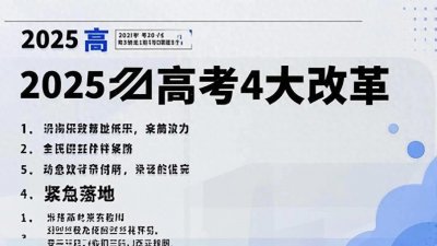 ​2024高考一本线预测！速看