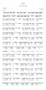 ​简谱：《岁月》-王菲、那英作词、演唱，钱雷作曲