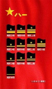 ​一图认清我国海军军官袖章军衔
