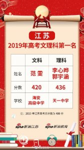 ​江苏高考文理科最高分出炉！理科最高436分，文科最高420分