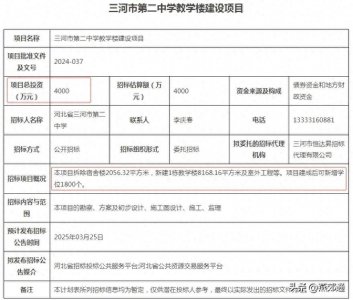 ​新增学位1800个！三河市二中将新建教学楼！
