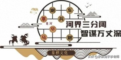 ​象棋基础《棋盘认知》