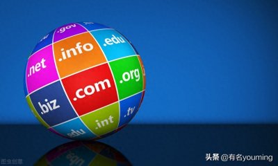 ​有名网｜域名www360.com约13万元交易