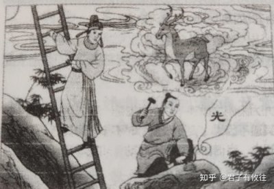 ​《易经》━乾为天