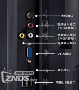 ​智能电视如何切换电视信号源